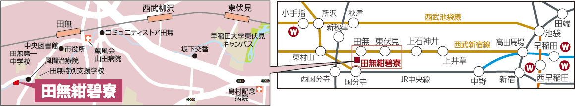 田無紺碧寮へのアクセスマップ